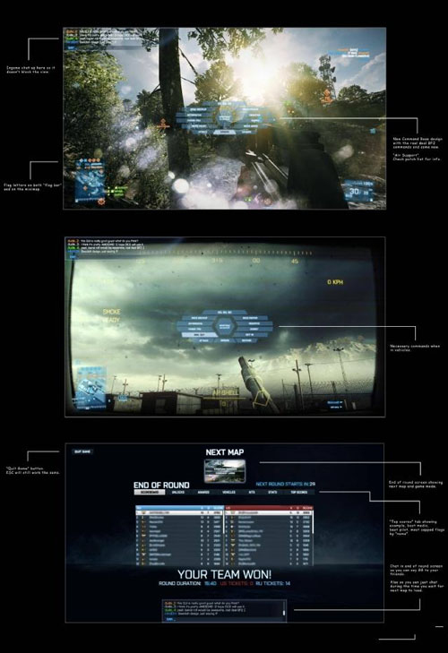 《战地3》PC版正着手开发新UI 绝对原版出色