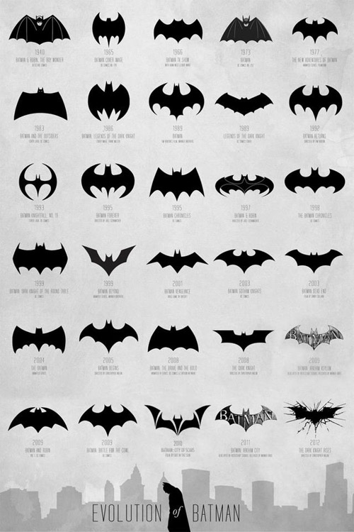 黑暗骑士传奇 海报为你介绍《蝙蝠侠》历代Logo