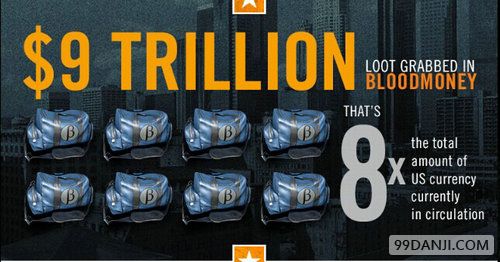 《战地：硬仗》beta版数据统计显示玩家已抢9万亿美金