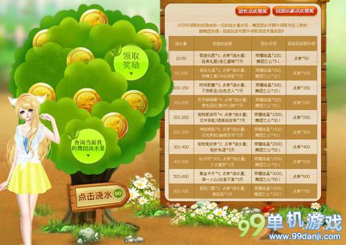 QQ炫舞国庆盛典集团摇钱树活动 领礼包玩浇树