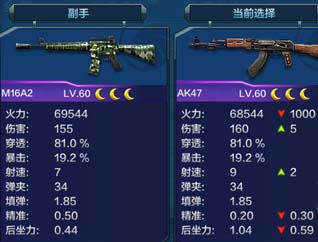 全民突击手游M16A2与AK47哪个更值得入手?