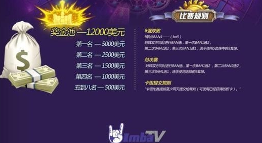 ImbaTV主办炉石传说女子邀请赛17日争夺最强炉石女子