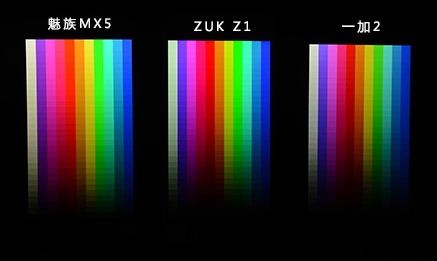 联想ZUK Z1上手评测 Z1与魅族MX5对比评测