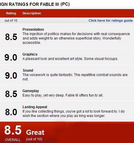 即将上市！《神鬼寓言3》PC版获IGN 8.5分好评！