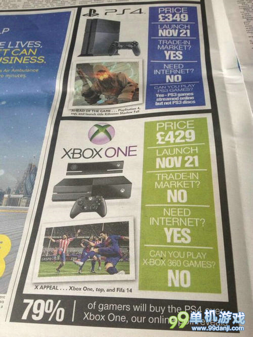 PS4和Xbox One发售日曝光：今年11月21日
