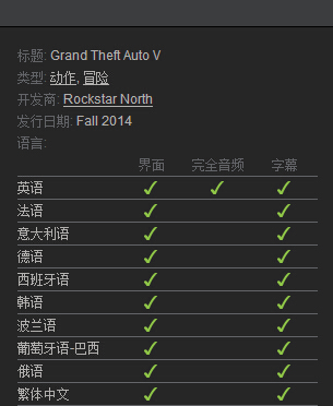 《侠盗猎车手5》PC版预购即将开启 自带中文