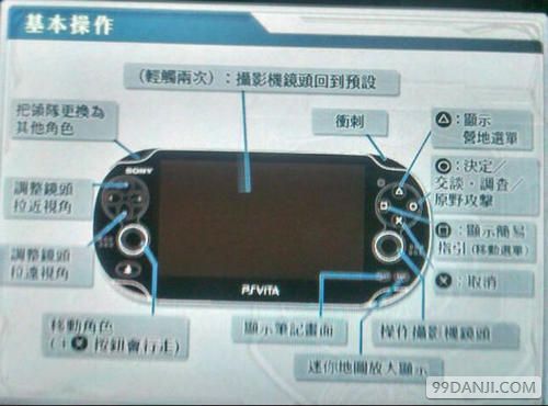 PSV闪之轨迹中文版按键操作说明 闪之轨迹怎么玩