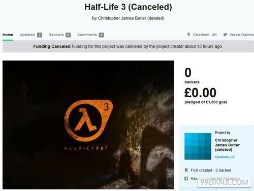 《半条命3》出现在众筹平台Kickstarter上一天即取消