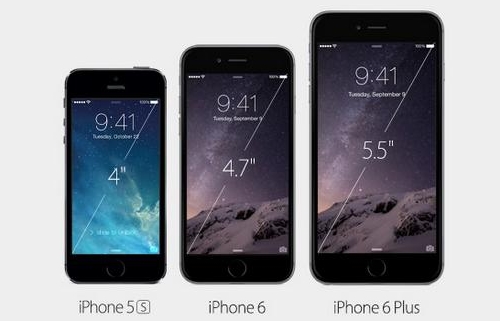iPhone6和iPhone5s哪个更好?iPhone6和iPhone5s的区别