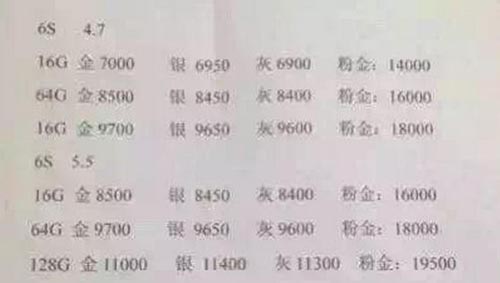 iPhone6s黄牛价多少钱?售价突破2万